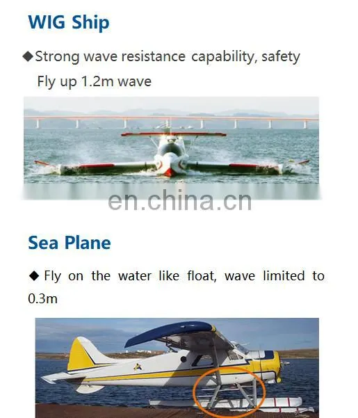 Airfish- WIG craft /water craft/fly ship