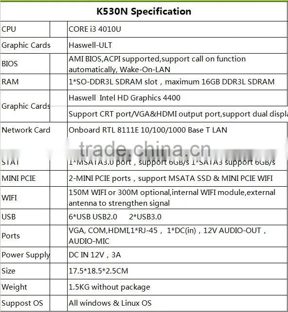 hot Intel core i3 dual core mini computer for office/school computing room use