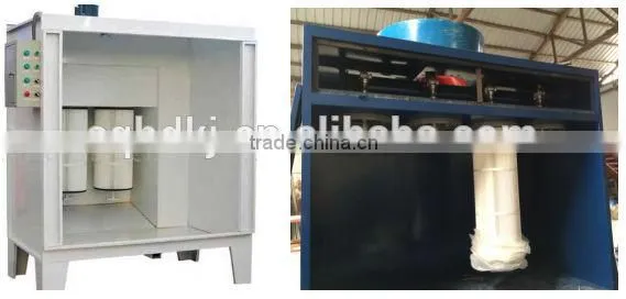 filter fabric/ dust collector filters / dust filter cartridge / paint filter