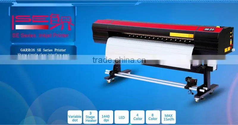Hot Raster Decoder of Inkjet Solvent Printer spare parts
