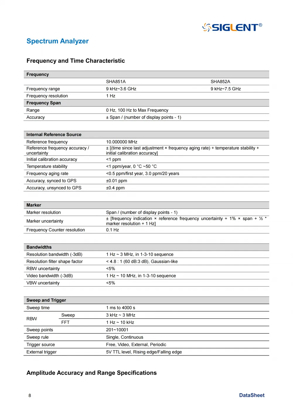 10SHA850A_DataSheet_EN02C_10