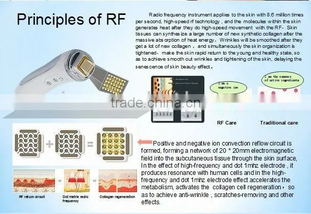 Portable Dot Matrix RF Radio Frequency Fractional RF Firm face lifting