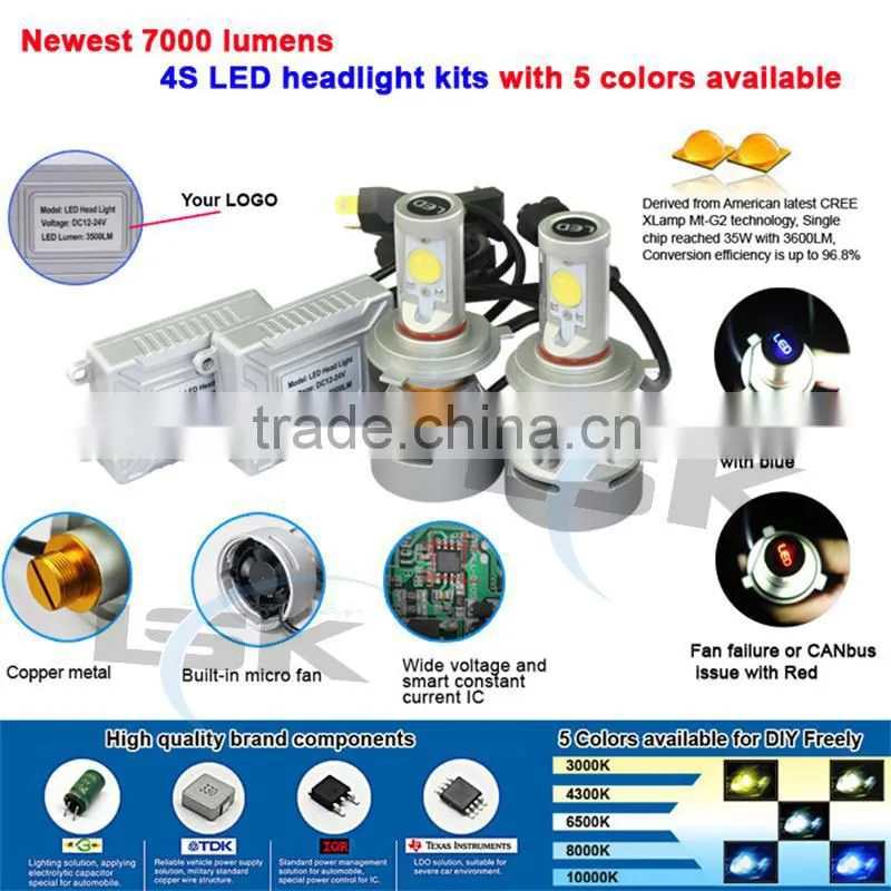 NEWEST 4S LED headlight! powerful 3500LM 35W h11 power led headlight kit made in CHINA