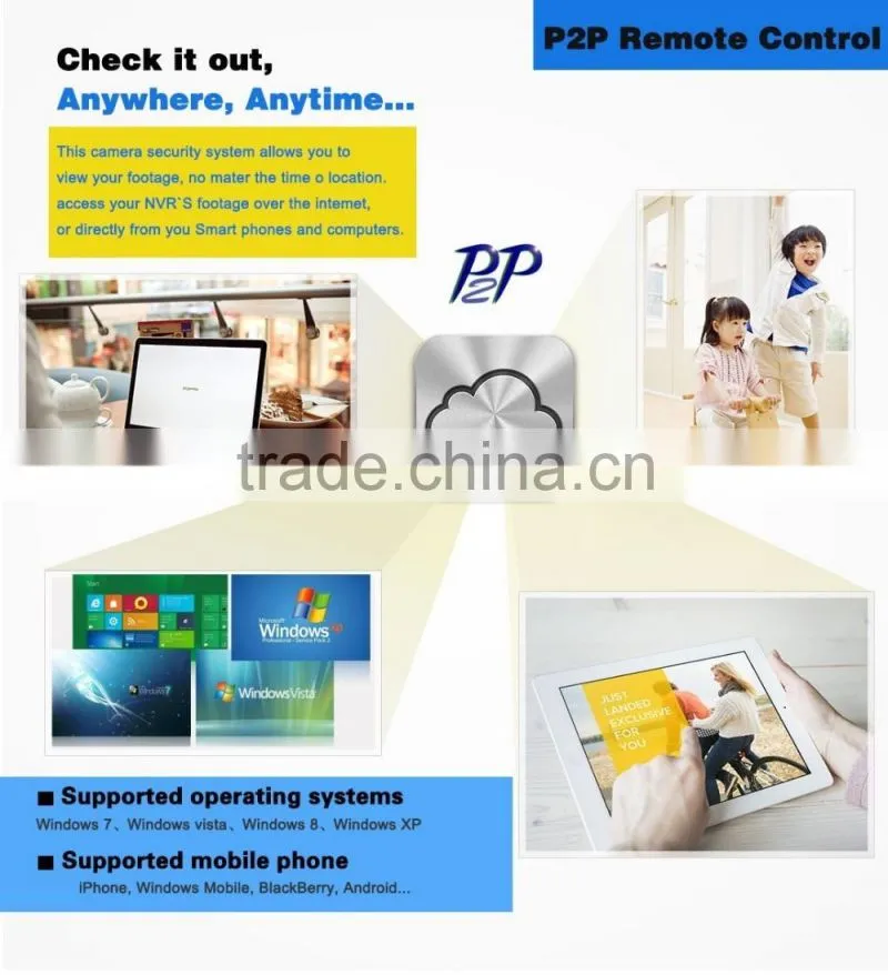 HD 720P night vision wifi IP wireless camera with table LED light