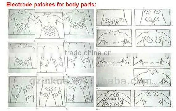 electrode pads lymphatic deainge physiotherapy slimming machine , Guangzhou Inkue electrotherapy slimming machineBS-668BP