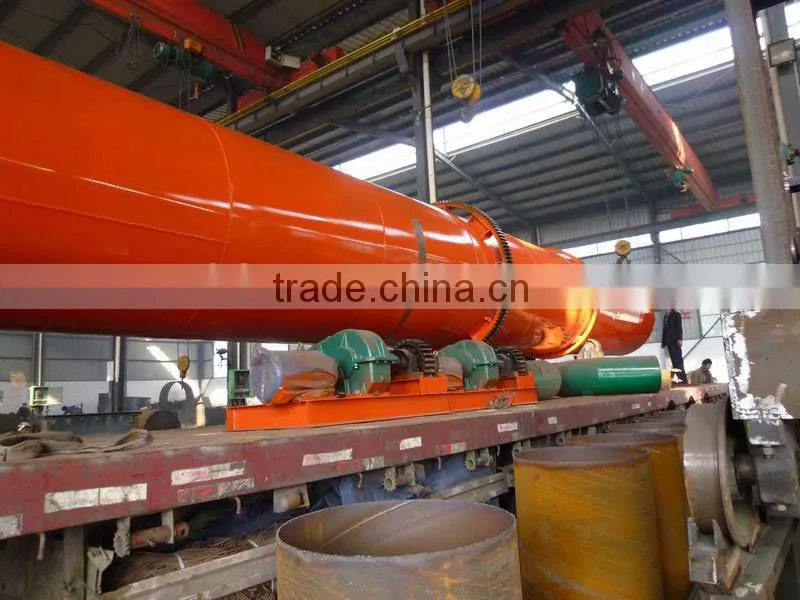 High Quality Revolving drum granulating machine Manufacturer