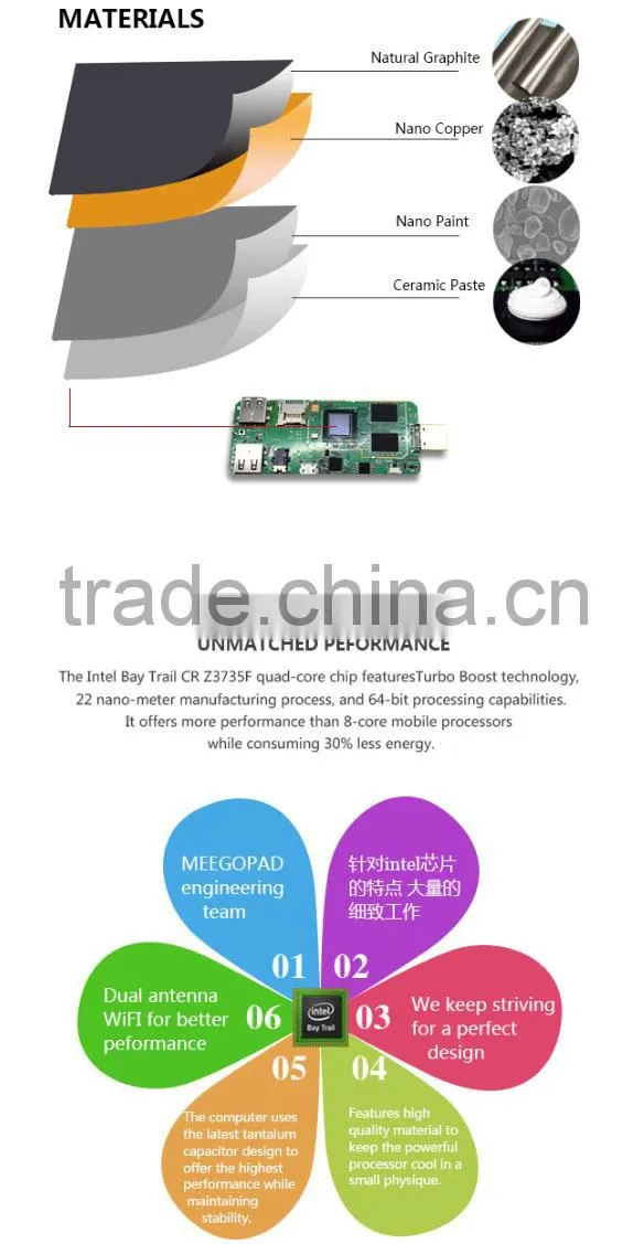 Mobile and portable, office & entertainment ,dual os Mini PC windows8 and ubuntu quad core eMMC 32GB/64G Meegopad T0