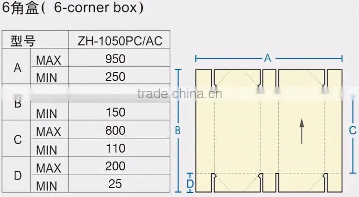 ZH-1050PC High quality paper cake box floder gluer machine