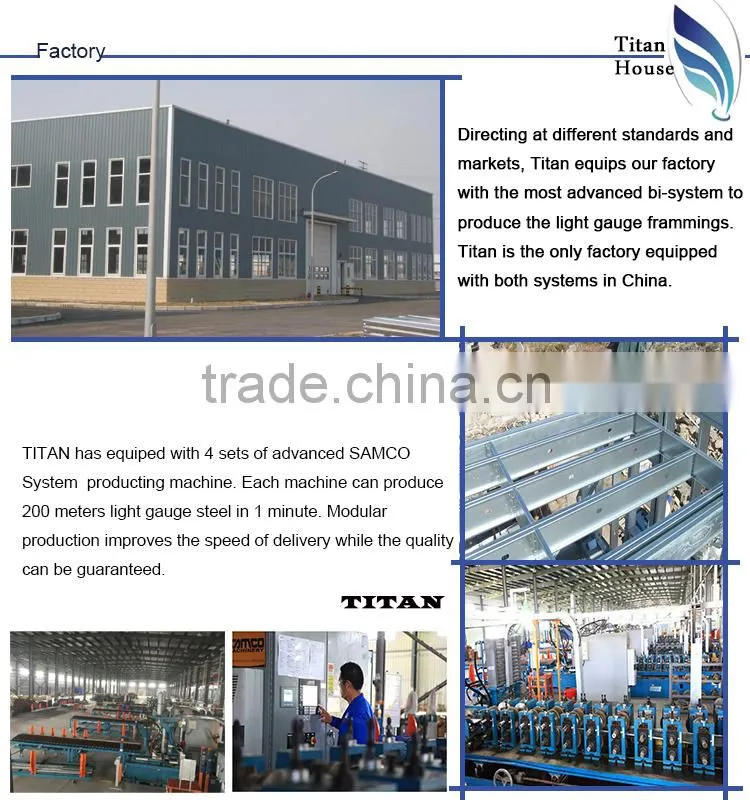 Luxury Light Steel Framing Panelized House Building in America