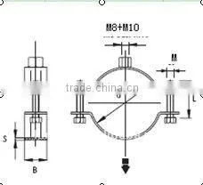 super heavy pipe clamp without rubber