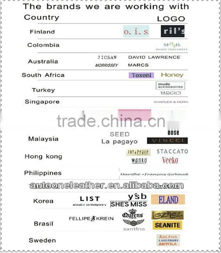 2015 classic America 140 pattern surface pu synthetic leather A1568 china factory