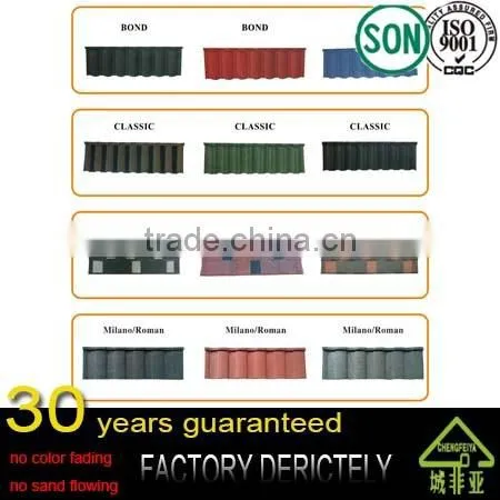 real new technology lightweight metal building material new building materials 2016