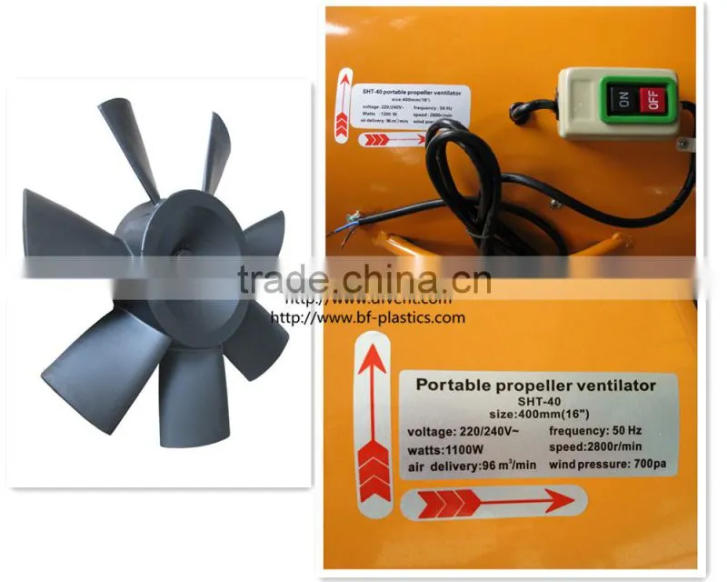 400mm portable super speed blower ventilator 1.1KW