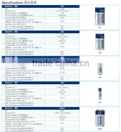 Microphone use 9VF 0% Mercury Alkaline Dry Battery 6lr61