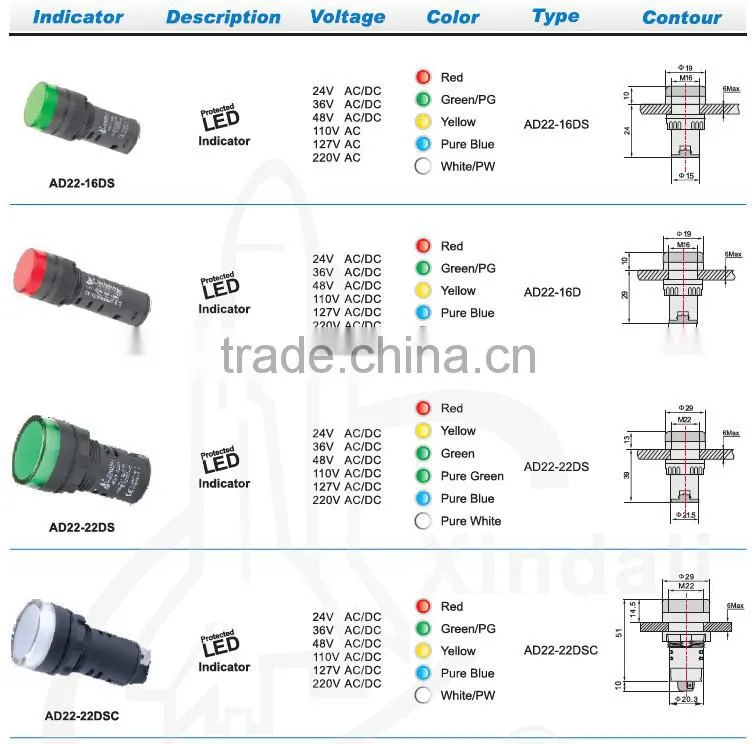 high quality industrial LED indicator light/signal lamp AD22-22DS