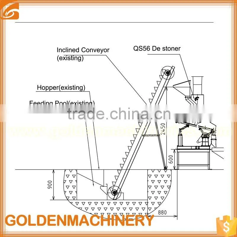 Stainless Steel Peanut Destone Machine