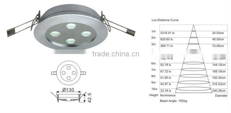 2013 new High Quality 12W 640LM Downlight LED with 4pcs CREE XP