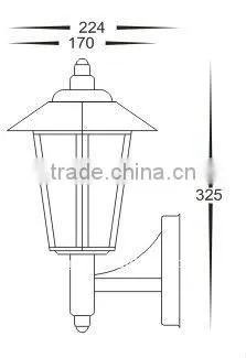 Energy saving light bulbs led headlight bulkhead light fitting flood light