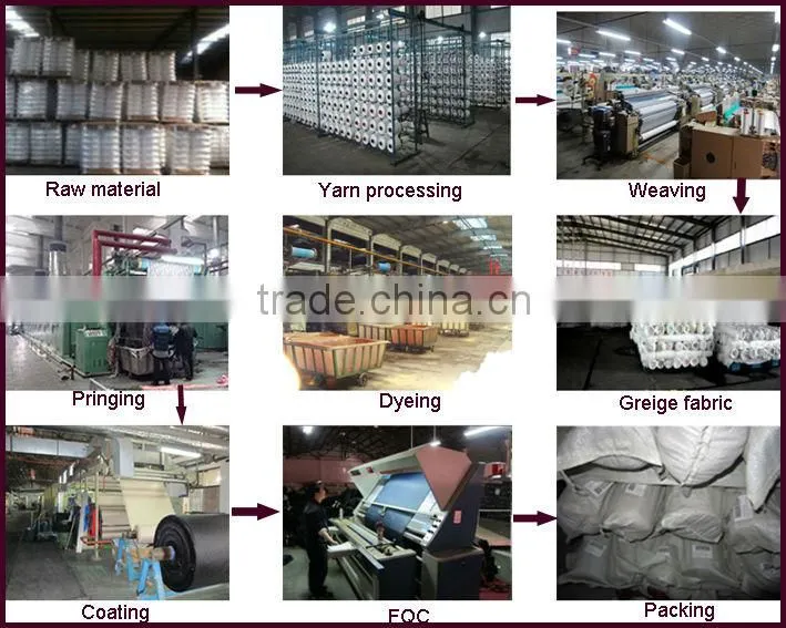 100% polyester 170T taffeta fabric