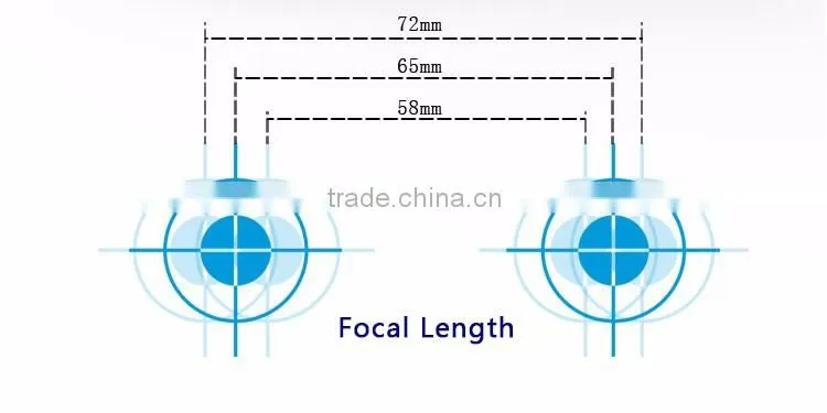 NEWEST!Hot selling Virtual Reality OEM Google vr 46 for 4-6 inch Mobile