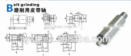 SIPU high frequency lathe spindle motor with price