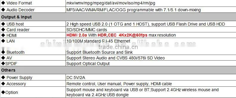 Amlogic S912 OTT TV mxq pro Live Streaming MXQ Plus M12N Octo Core Android Smart TV BOX