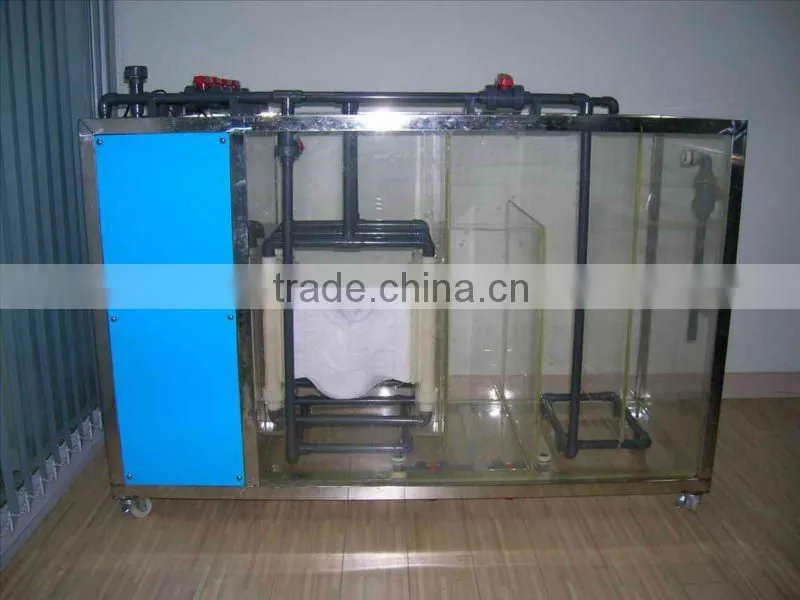 Compact MBR System for Waste Water