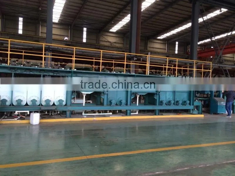 ETP, Electrolytic Tinplate Coil for tin can