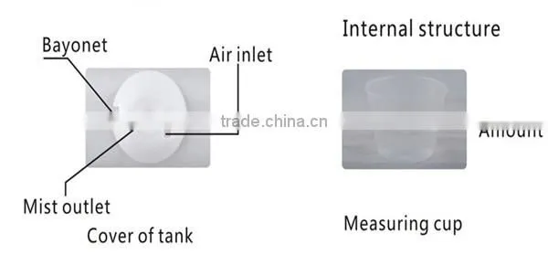 USB Fragrance Oil Diffuser,Diffuse Aroma,Essential Oil