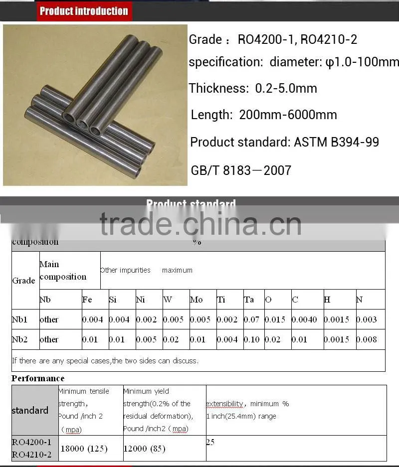 seamless niobium tube