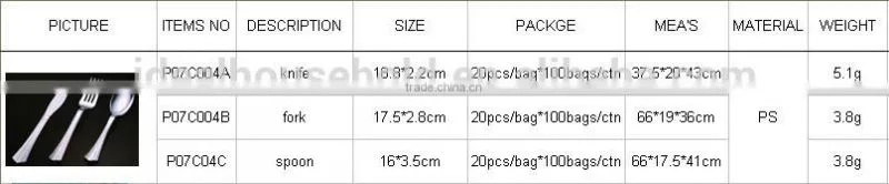 Large Plastic Forks Knife And Spoons,Siver Coated Cutlery,Disposable Plastic Metallic Cutlery
