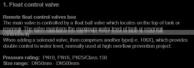 Normal Type control flow control hydraulic valve