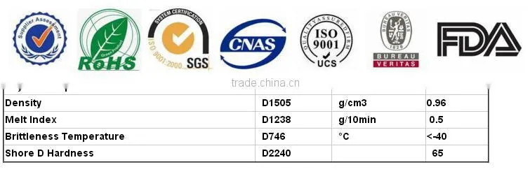 Wear-resistant liner/dump trail liner/Anti-wear Truck Liner Sheet