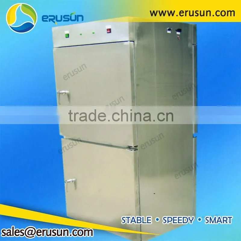 UV and Ozone cap sterilize box
