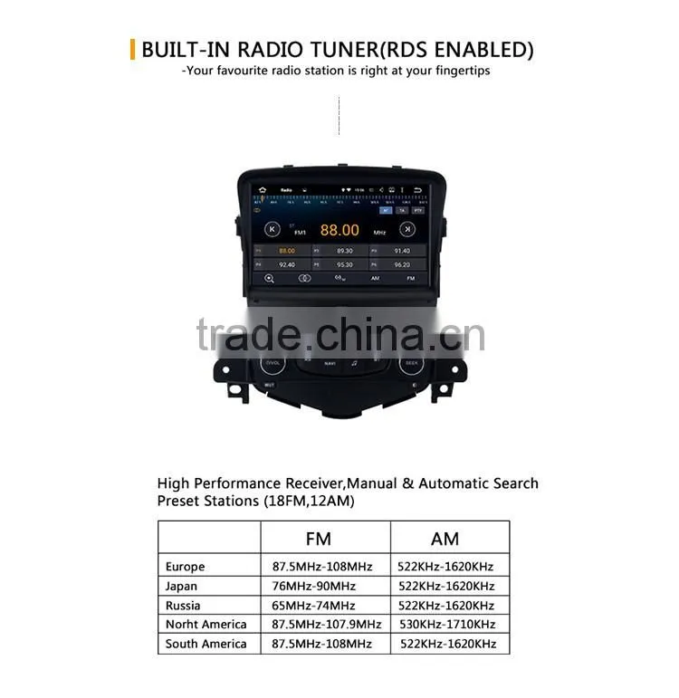 8 Inch 2 din Black screen stereo sounds CPU 1024 600 Android 1GB DDR3 car gps dvd player OEM for Chevrolet Cruze 2008 2011