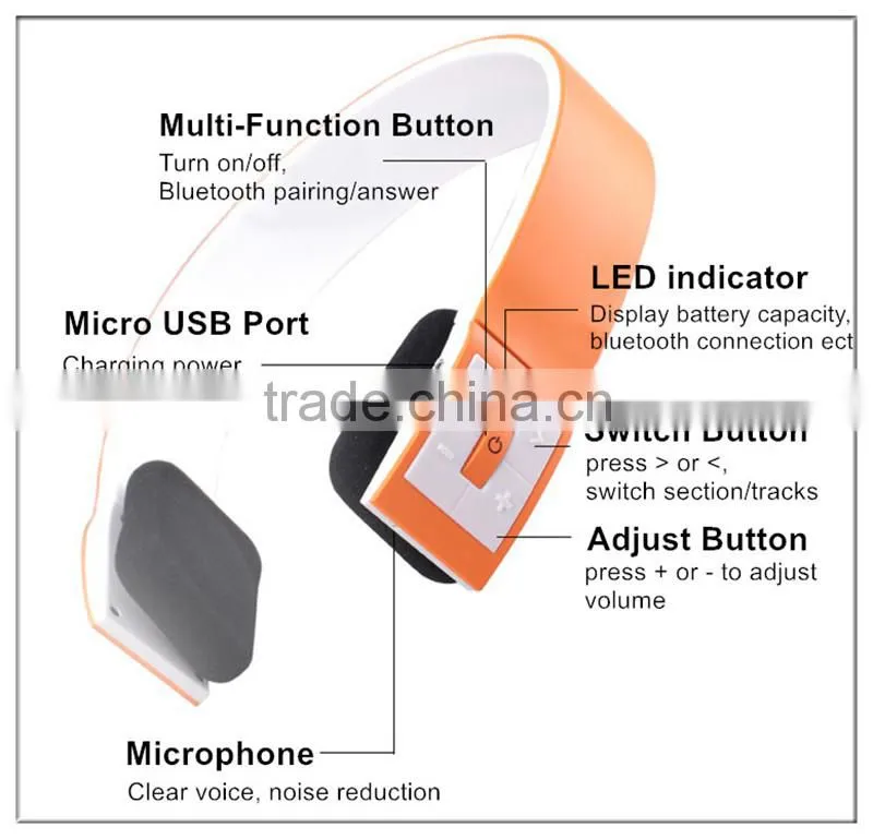 New products on china market wireless stereo Bluetooth headphone(OS-BH23)