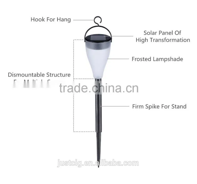 solar light 7 Colors Changing Waterproof Lights for Garden, Patio, Yard, Home and Holiday Decoration