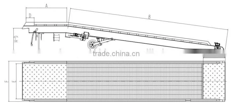 Used Mechanical Adjustable Dock Leveler/ Hydraulic Stationary Dock Leveler Price/ Car Hydraulic Ramp Trailers Loading Car Ramp