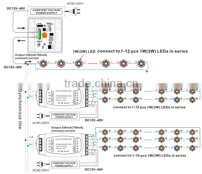 Bincolor dc 12c-24v IR remote control light 350ma dimmer switch