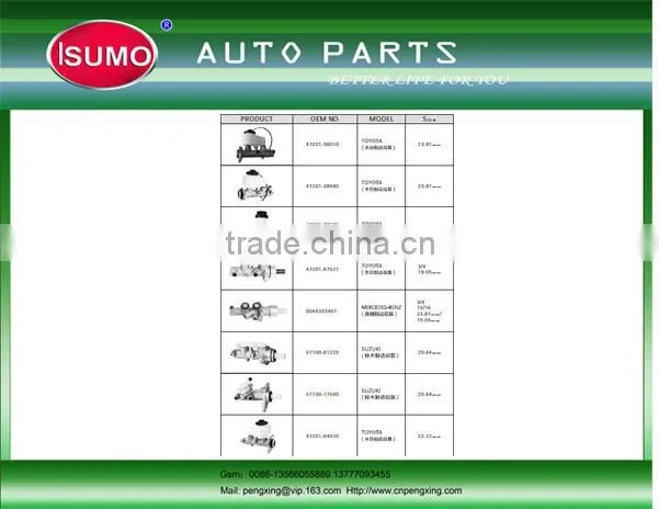 car brake cylinder/auto brake cylinder/high quality brake cylinder MDX0126610A