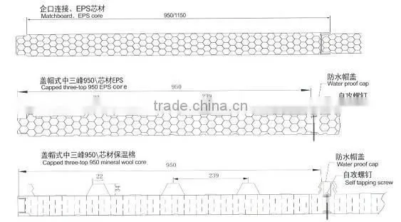 polystirol sandwich panel machine line/eps machine