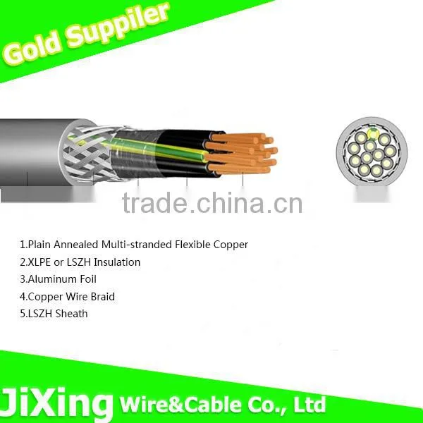 PVC insulated low voltage underground 600v cable