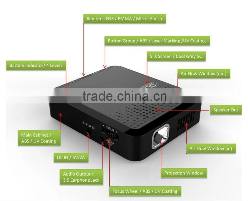 Full hd 1080p 3d Cinema Proyector Movie Office Dlp Link Video Projector Portable Mini Led Projector