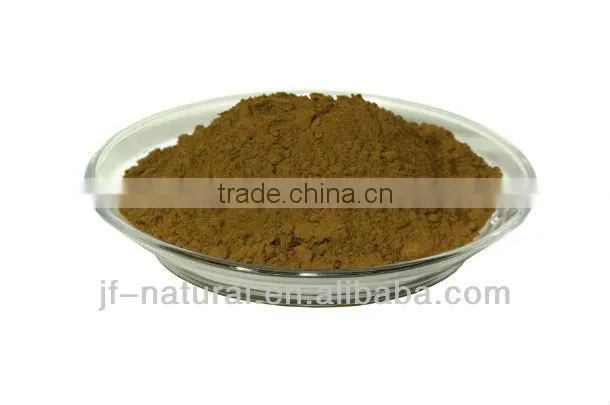 Natural Pinecone extract powder ISO, GMP, HACCP, KOSHER, HALAL certificated.