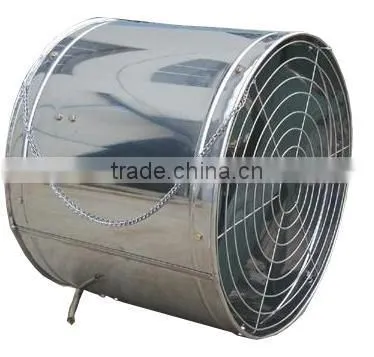 air circulation exhaust fans with CE certificate for greenhouse