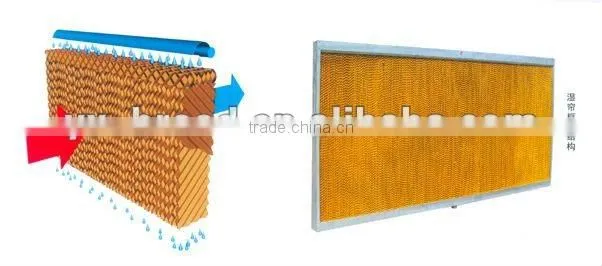 cooling cell pad
