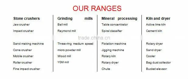 Jaw Crusher PE 400x1200