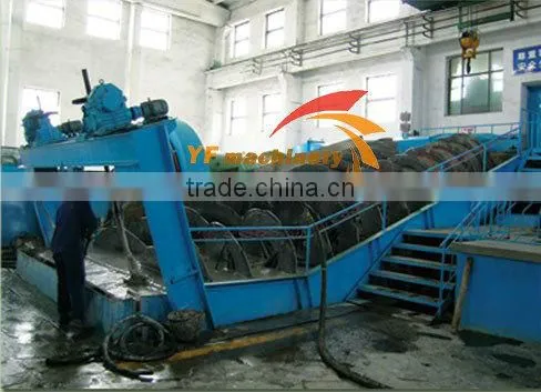 China hot sale hot filling production line used Sand Spiral classifier