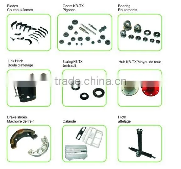 Farm emquipments blade Rotary blade rotavator blade