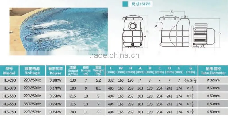 HLS-280 aquaculture circulation pump